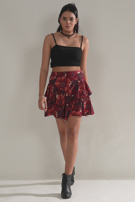 Collection image for: SKIRTS